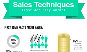 10-Effective-Selling-Techniques-that-Work