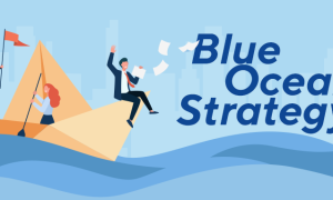 Blue-ocean-strategy